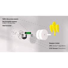 Birdie Frischluft Monitor
Gelb CO2 Sensor